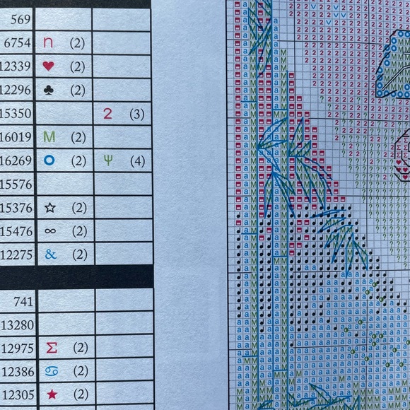 Dimensions The Gold Collection Japanese Maiden #35109 cross stitch Robert Sauber - Picture 7 of 8